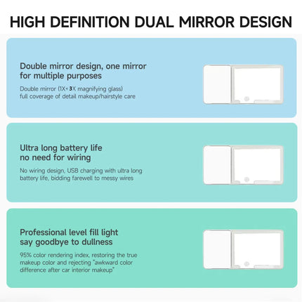 LED Car Vanity Mirror with Magnifier