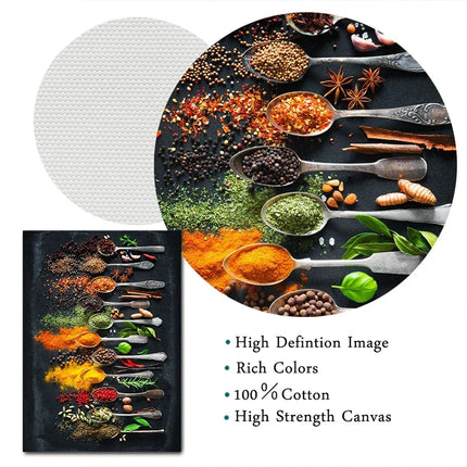 Nordic Kitchen Wall Art