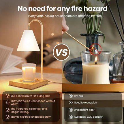 Dimmable Candle Warmer Table Lamp